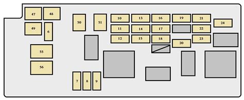 01 sequoia junction box problem|sequoia fuse box diagram.